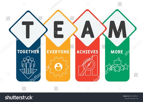 acronym for the word teamwork.